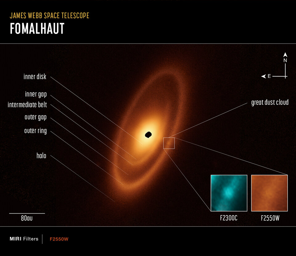 Webb inspects dusty debris disc around Fomalhaut (annotated)