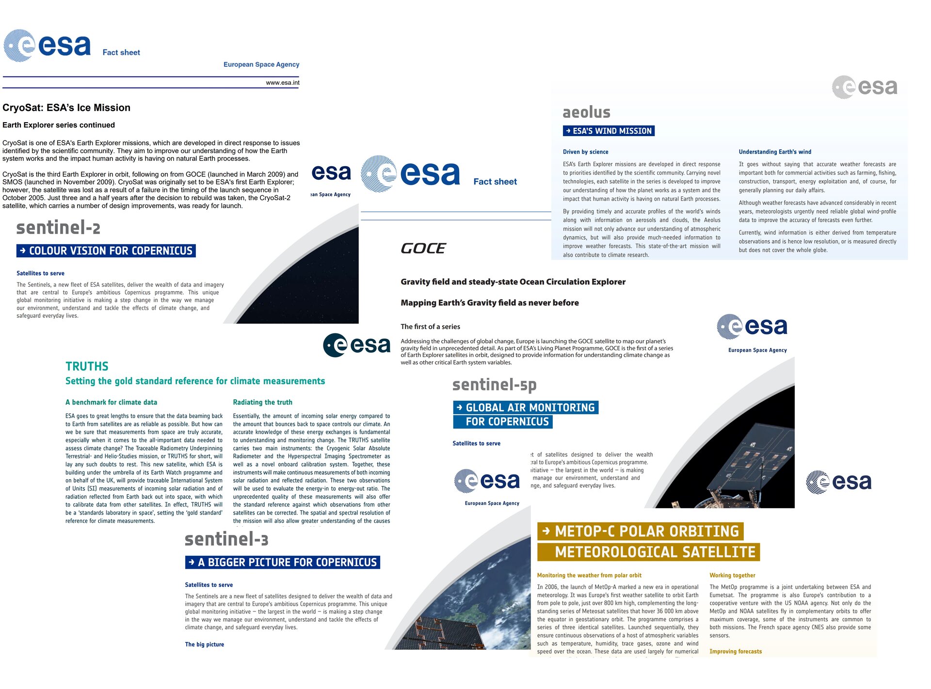 Earth observation fact sheets
