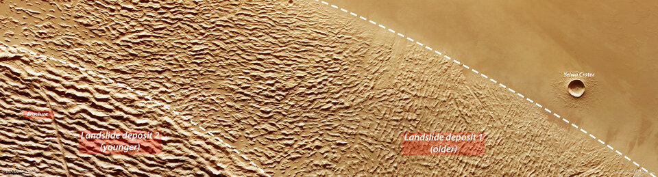 Frane e cadute di massi intorno a Olympus Mons (annotate)