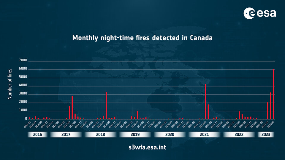 Monthly night-time fires detected in Canada