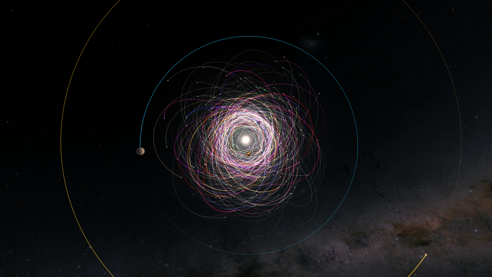 Gaia offre ulteriori informazioni su oltre 150.000 asteroidi rendendo la maggior parte delle loro orbite, basate sulle sole osservazioni di Gaia, 20 volte più precise 
