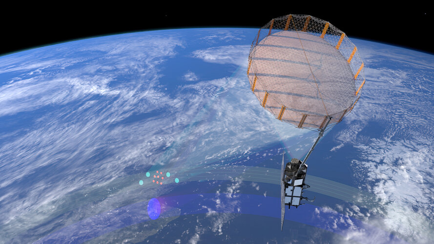 Copernicus Imaging Microwave Radiometer mission