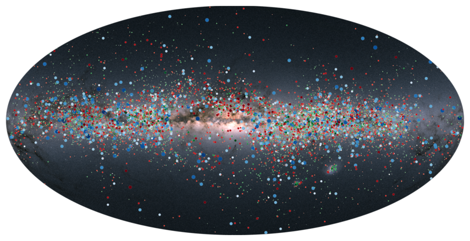 Gaia karakteriseert de dynamica van 10.000 veranderlijke sterren