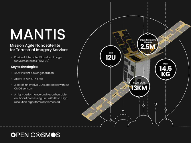 MANTIS key facts