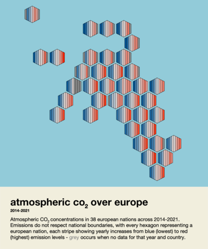 Atmospheric carbon dioxide over Europe 2014–2021
