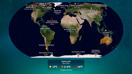 Climate tipping points in Earth’s climate system