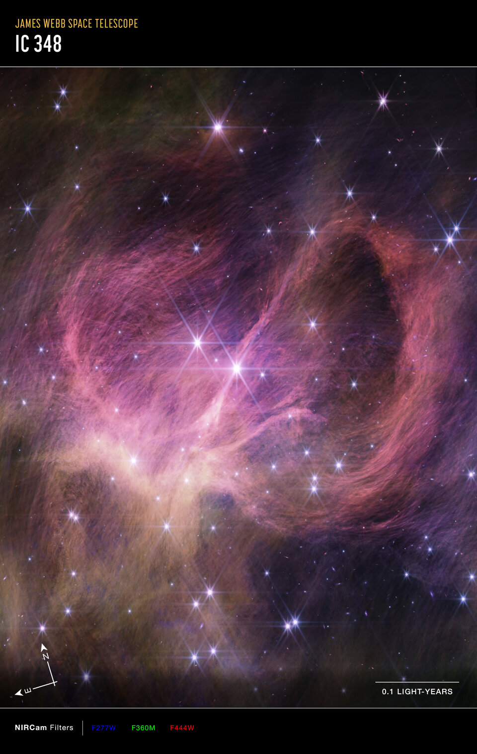 Aglomerado estelar IC 348 (imagem da bússola NIRCam)