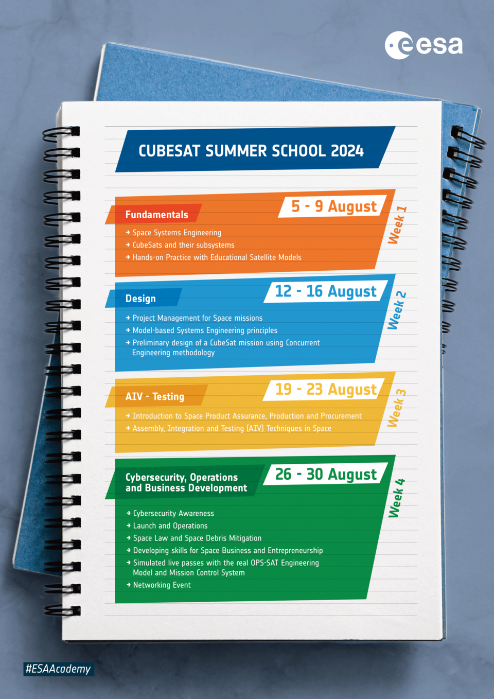Programme of ESA Academy's CubeSat Summer School 2024 