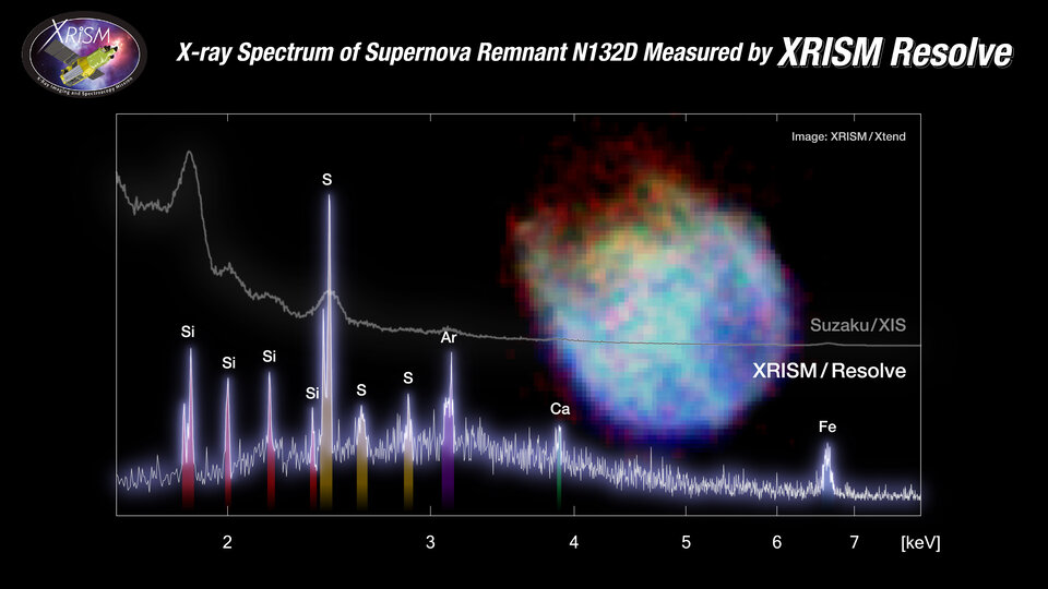 Spectrum_of_supernova_remnant_N132D_arti