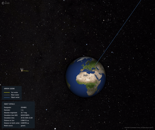 Visualisation of the trajectory and impact of asteroid 2024 BX1 on 21 January 2024