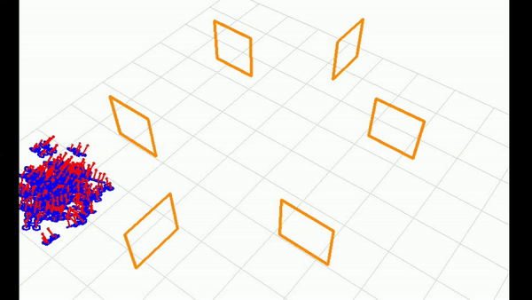 Separate drone flights using the same neural system