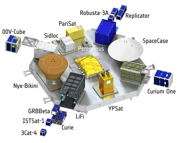 Ariane 6 first passengers – with names