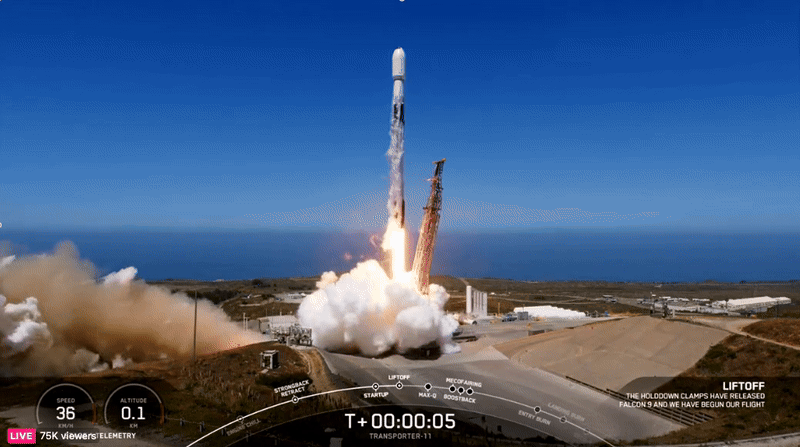 Arctic Weather Satellite and Φsat-2 lift off