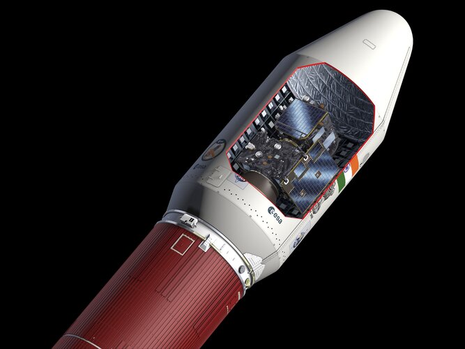 Proba-3 within PSLV-XL launcher