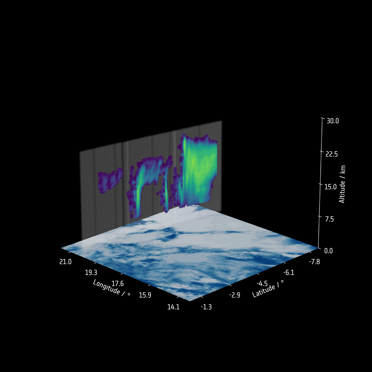 Training AI to generate clouds in 3D