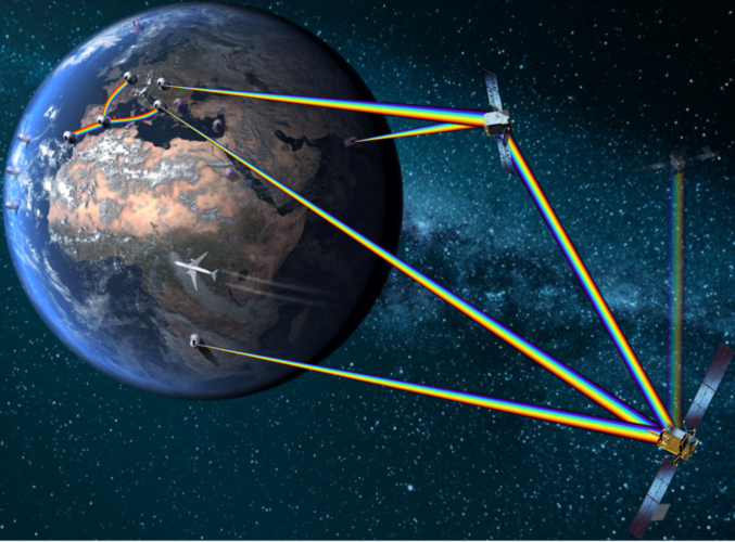 HydRON (High thRoughput Optical Network) - Artist's impression