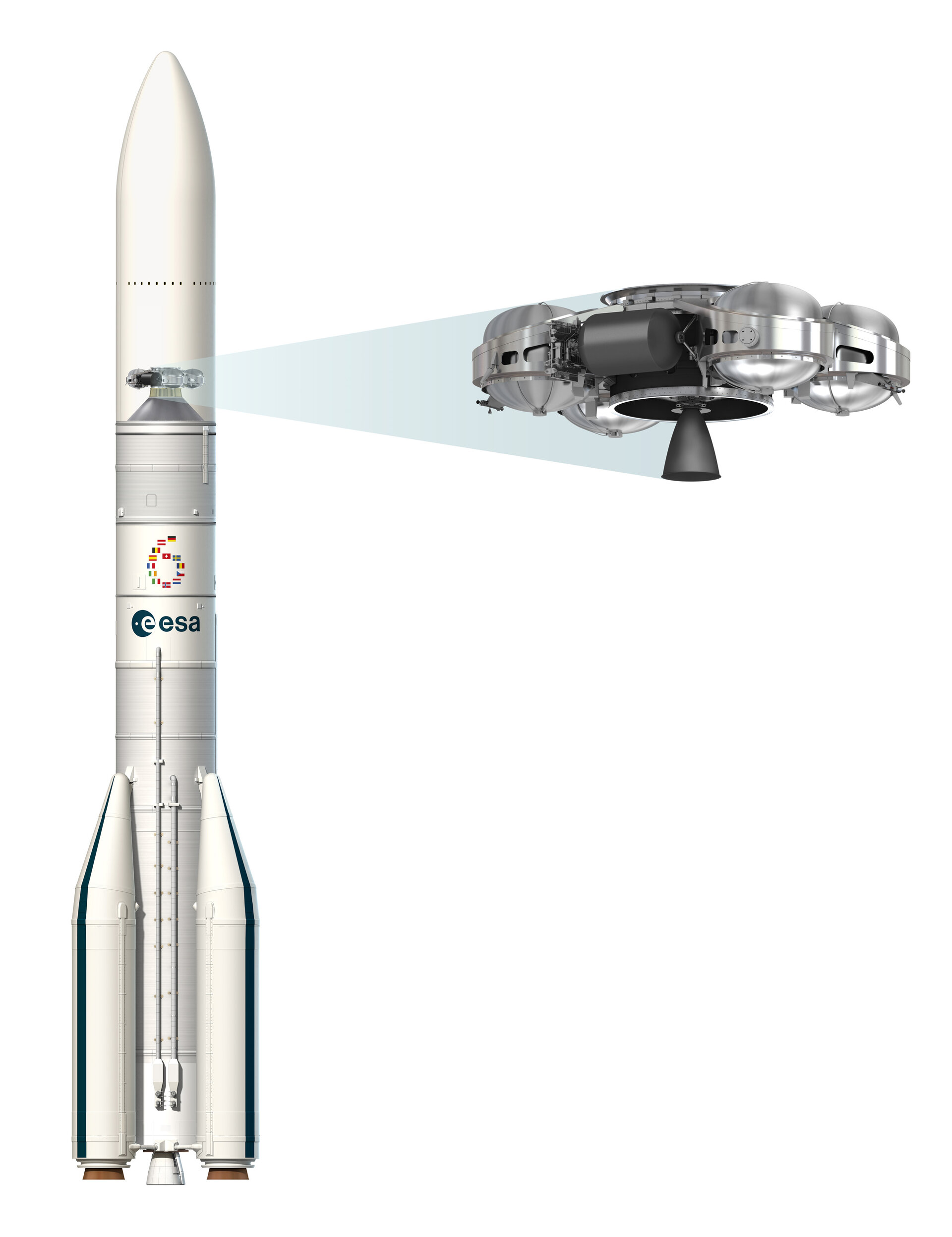 ASTRIS location on Ariane 6