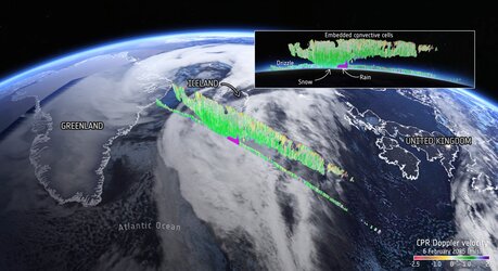 EarthCARE measures Doppler velocity of a mid-latitude cyclone over Iceland