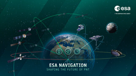 ESA Navigation at CM25