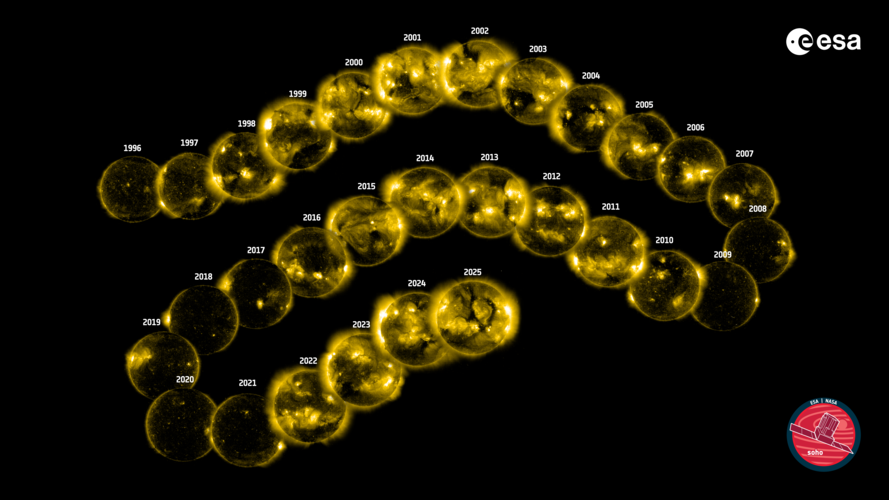 30 years of SOHO imaging the Sun