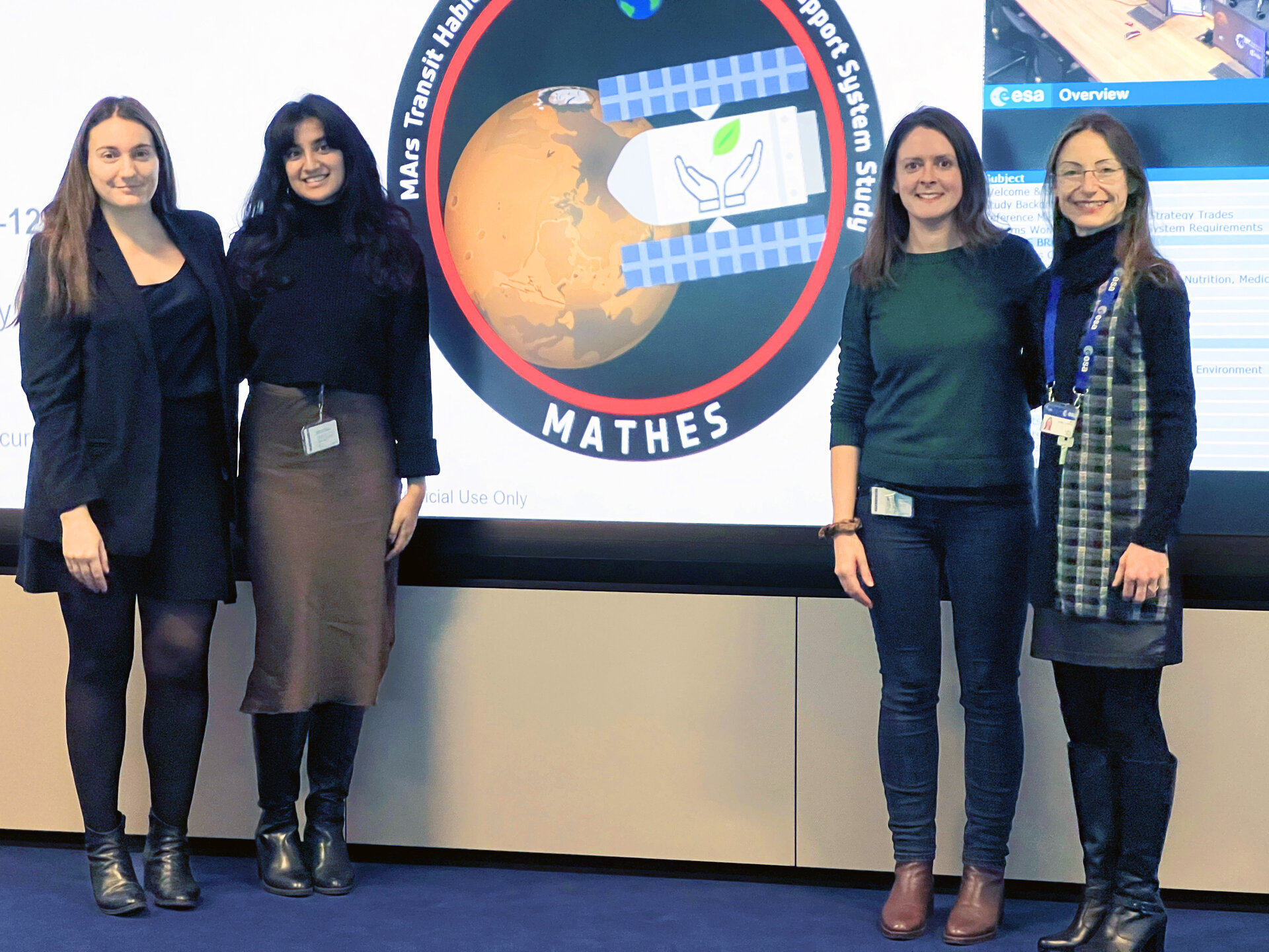 The ESA Concurrent Design Facility's MATHE study System Team: left to right, Beatriz Sánchez De La Villa, Tatjana Mandil, Claire Parfitt and Ilaria Roma.